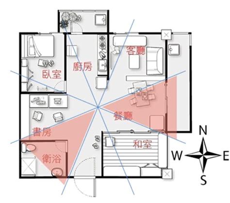 2024桃花位|2024年桃花位是什么方向 龙年催旺桃花运风水布局